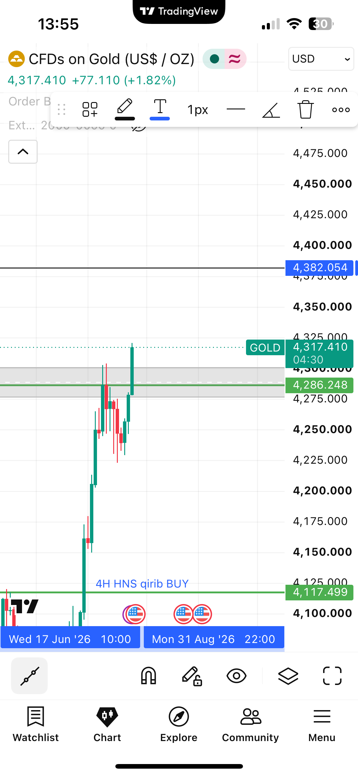 Gold-4H