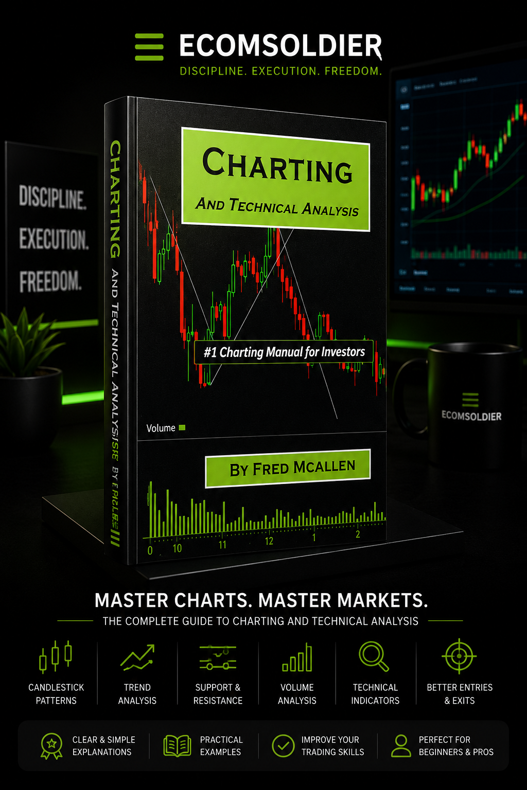 Charting and Technical Analysis