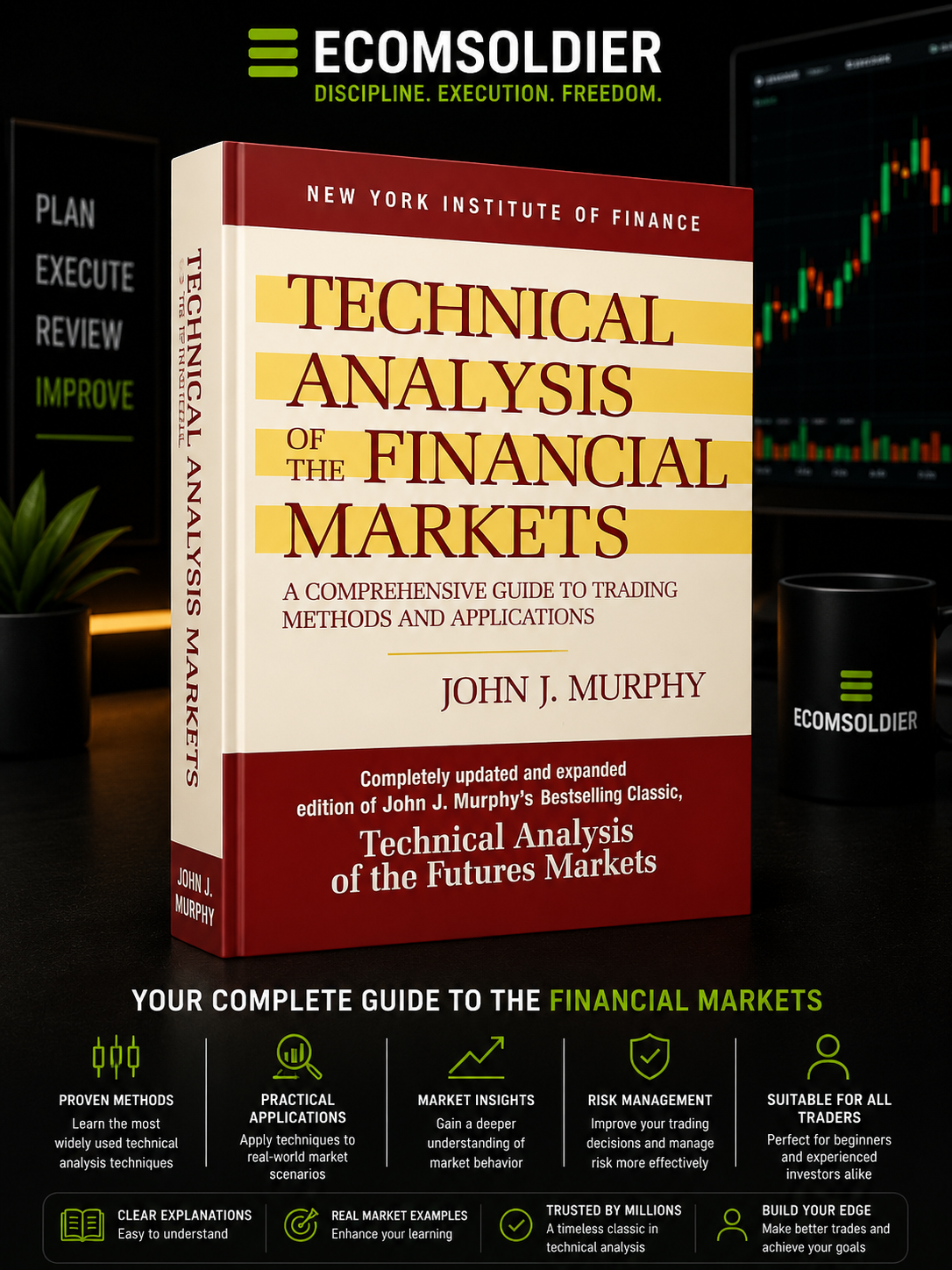 Technical Analysis of the Financial Markets